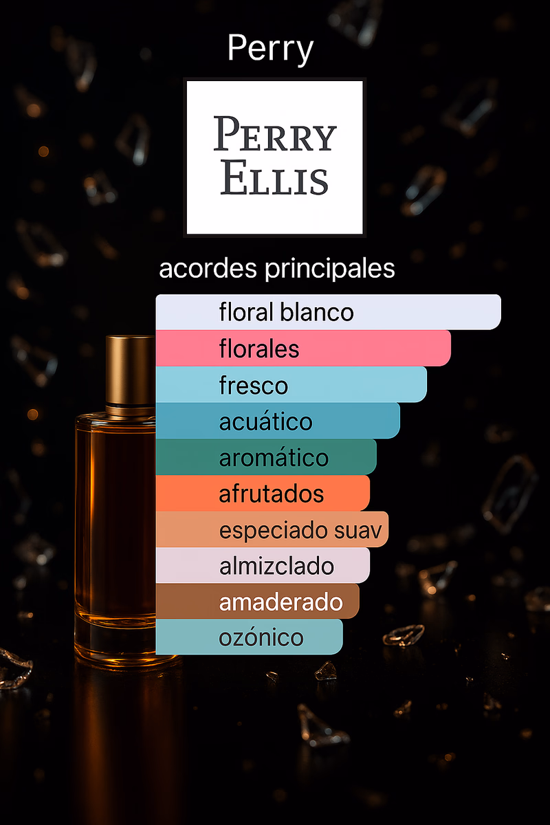 Pirámide olfativa de 360° PERRY ELLIS