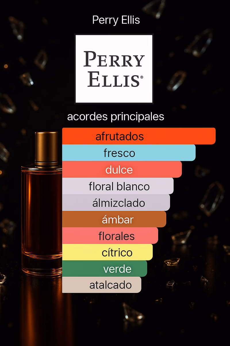 Pirámide olfativa de 360° CORAL PERRY ELLIS