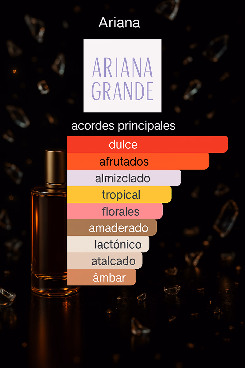 Pirámide olfativa de CLOUD PINK ARIANA GRANDE