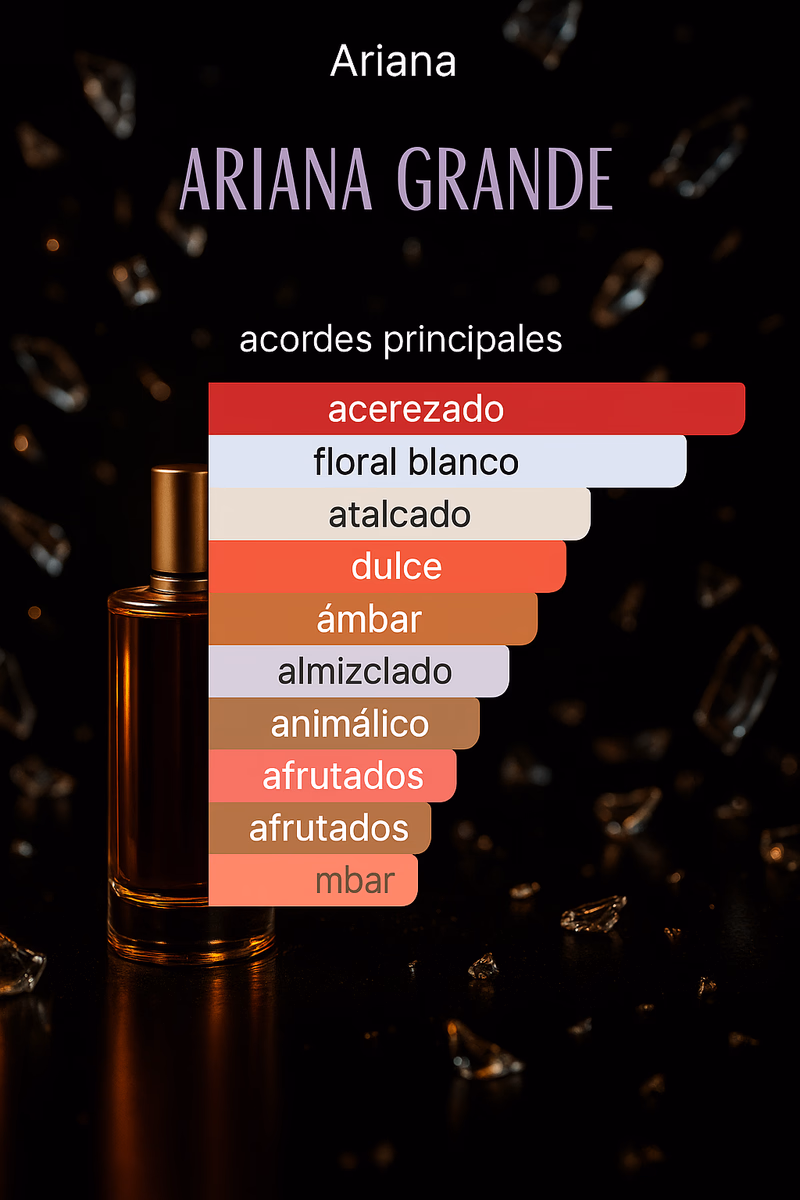 Pirámide olfativa de R.E.M. CHERRY ECLIPSE ARIANA GRANDE