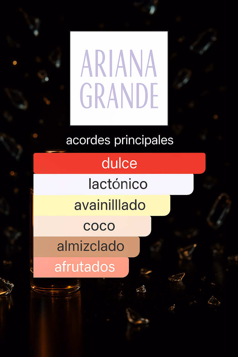 Pirámide olfativa de CLOUD ARIANA GRANDE