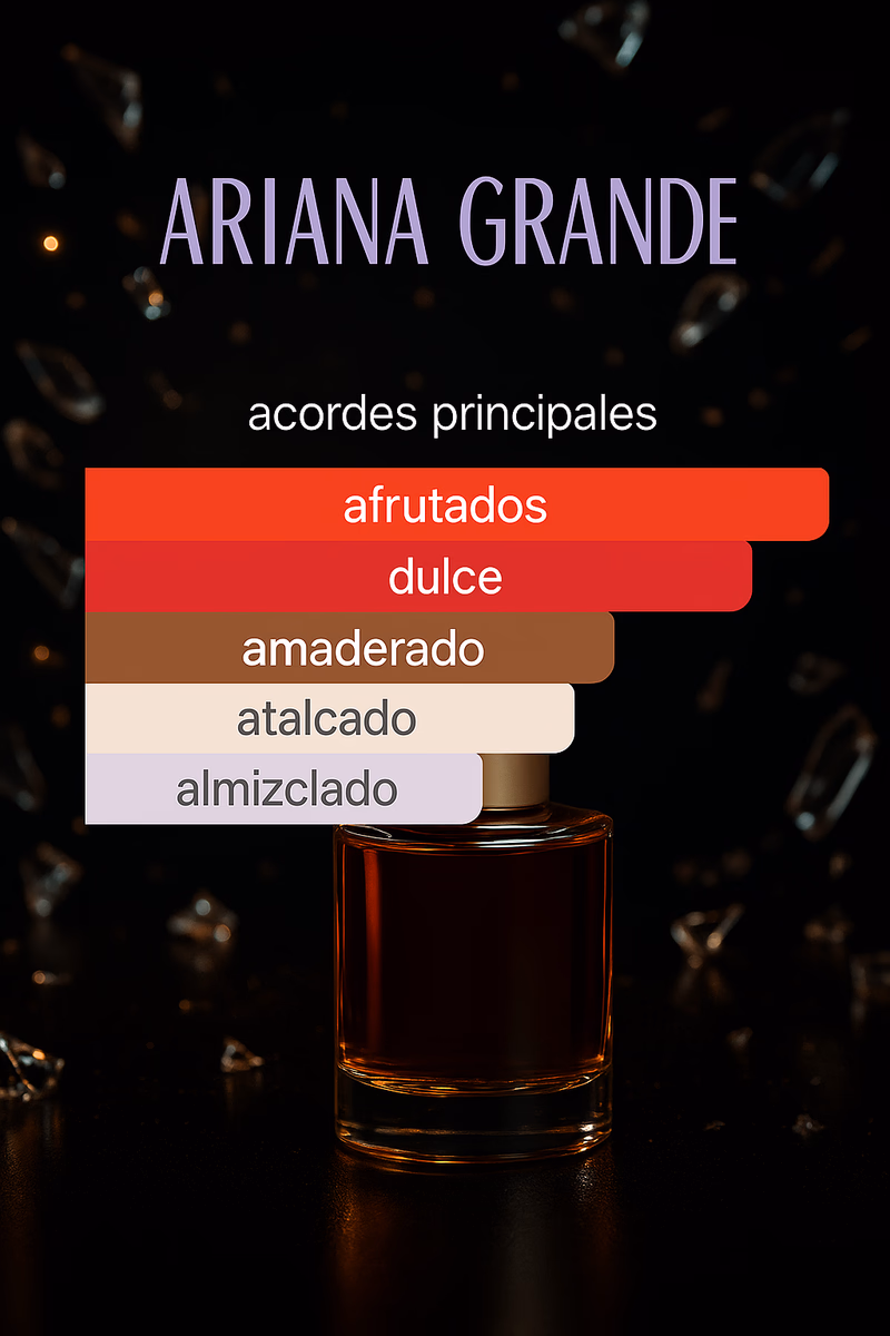 Pirámide olfativa de THANK U NEXT 2.0 ARIANA GRANDE