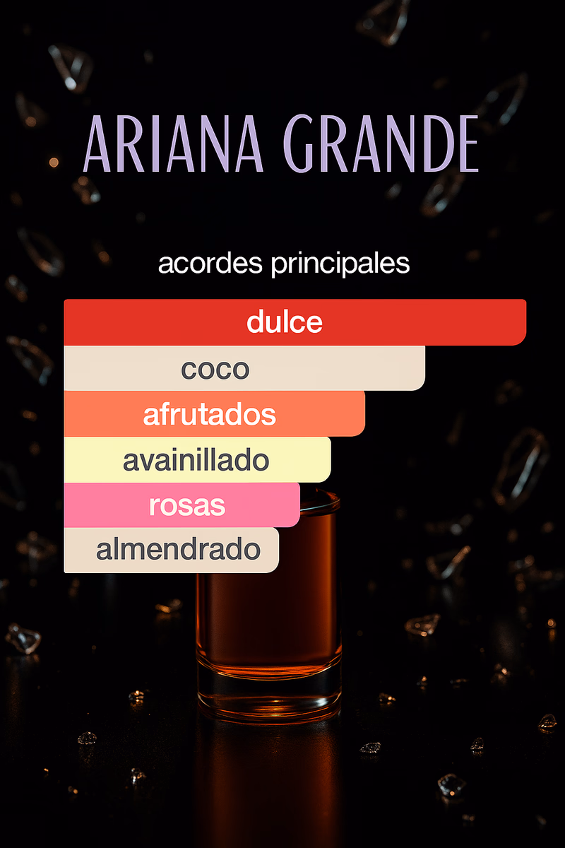 Pirámide olfativa de THANK U, NEXT BY ARIANA GRANDE