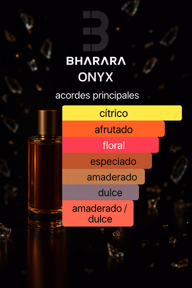 Pirámide olfativa de BHARARA ONYX