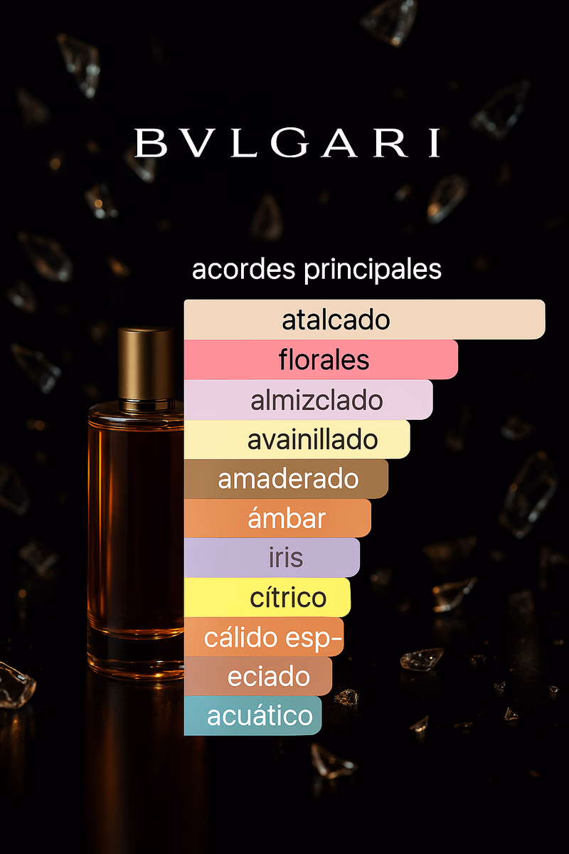 Pirámide olfativa de OMNIA CRYSTALLINE EAU DE PARFUM BY BVLGARI