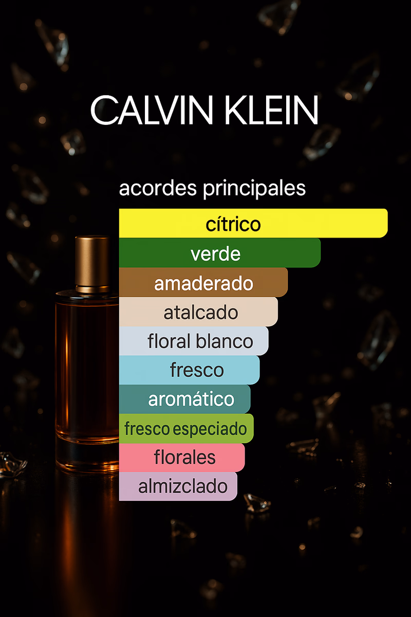 Pirámide olfativa de CK ONE CALVIN KLEIN