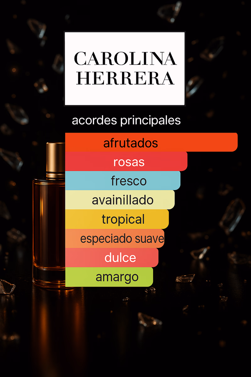 Pirámide olfativa de VERY GOOD GIRL CAROLINA HERRERA
