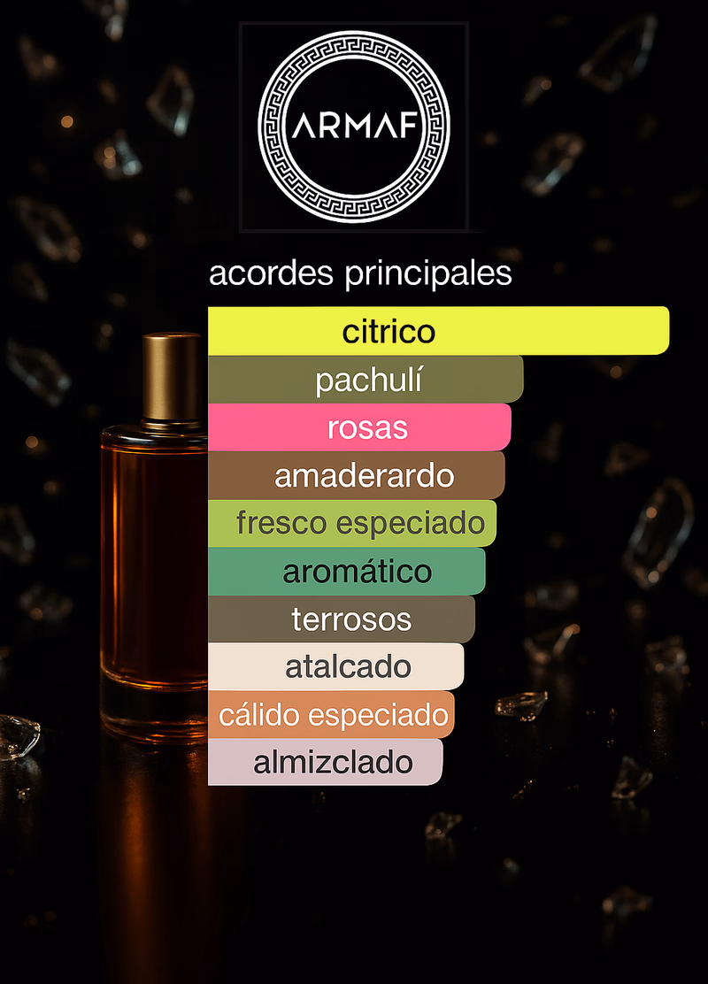Pirámide olfativa de CLUB DE NUIT WOMAN ARMAF