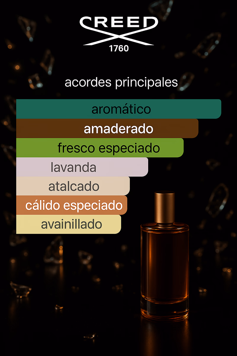 Pirámide olfativa de ORIGINAL SANTAL CREED