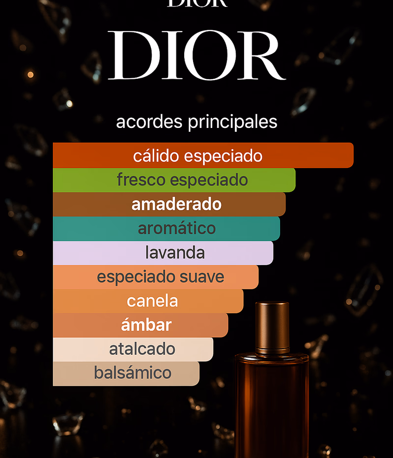 Pirámide olfativa de SAUVAGE ELIXIR DIOR