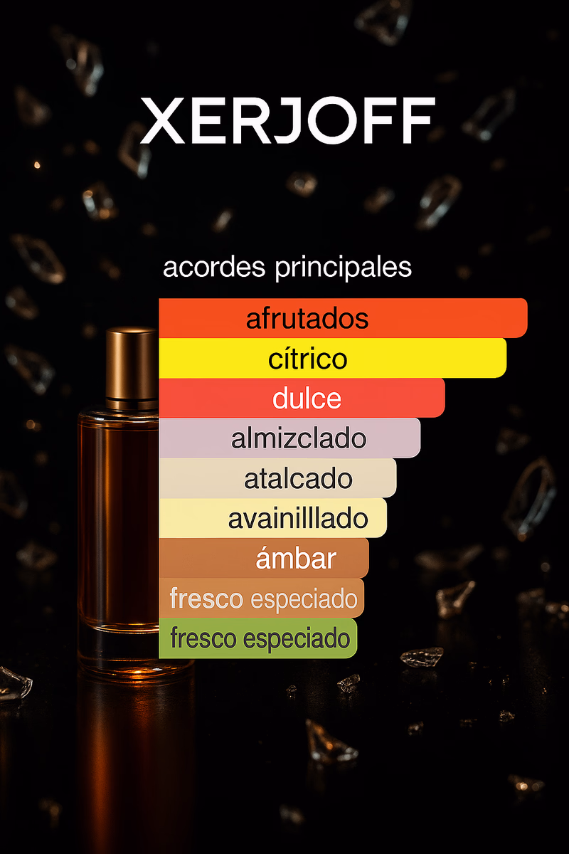Pirámide olfativa de ERBA PURA XERJOFF