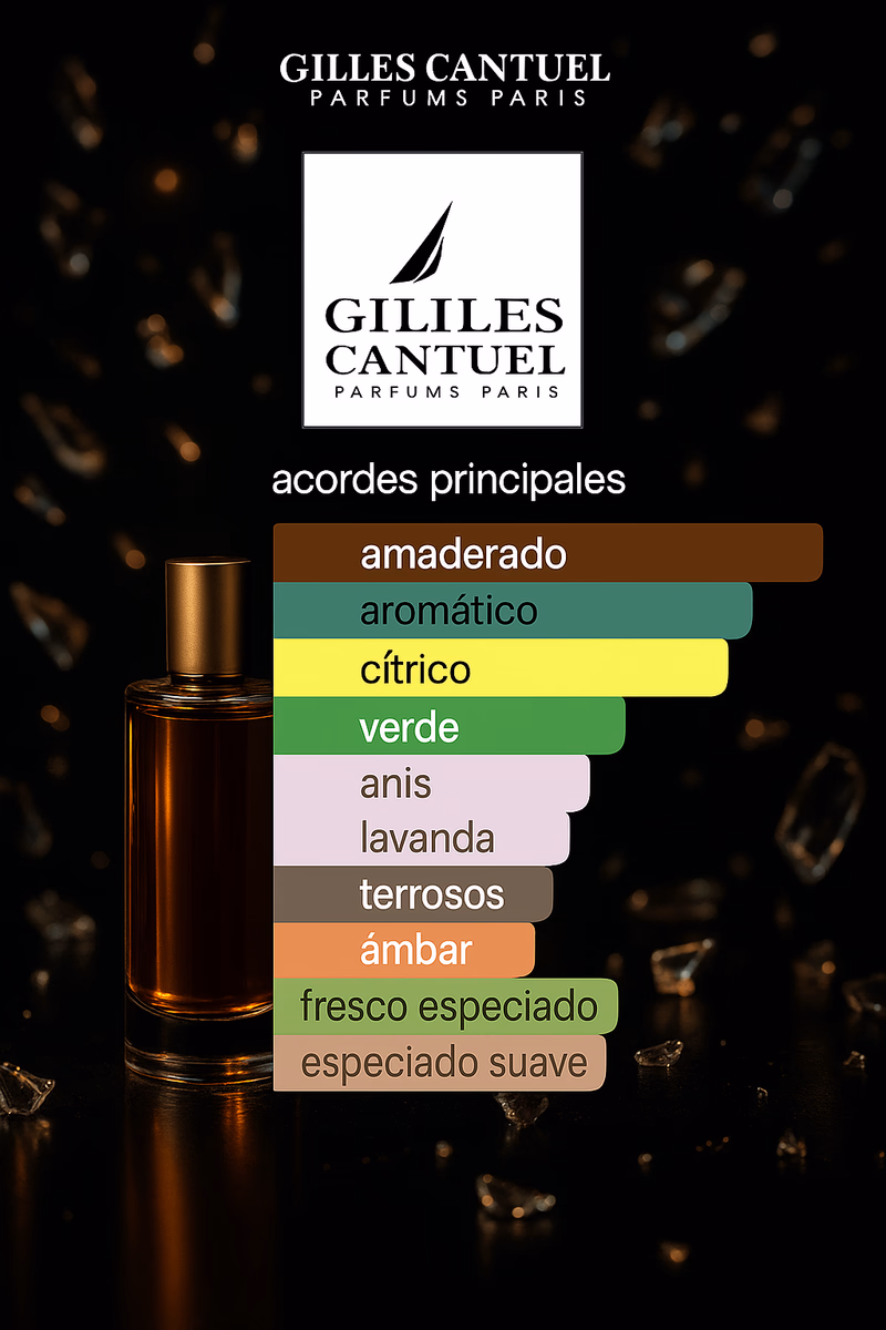 Pirámide olfativa de ARSENAL GILLES CANTUEL