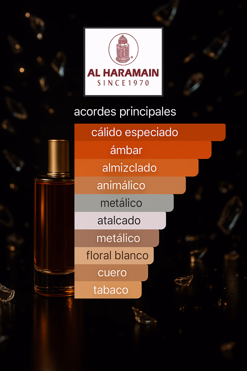 Pirámide olfativa de AMBER OUD ROUGE AL HARAMAIN PERFUMES