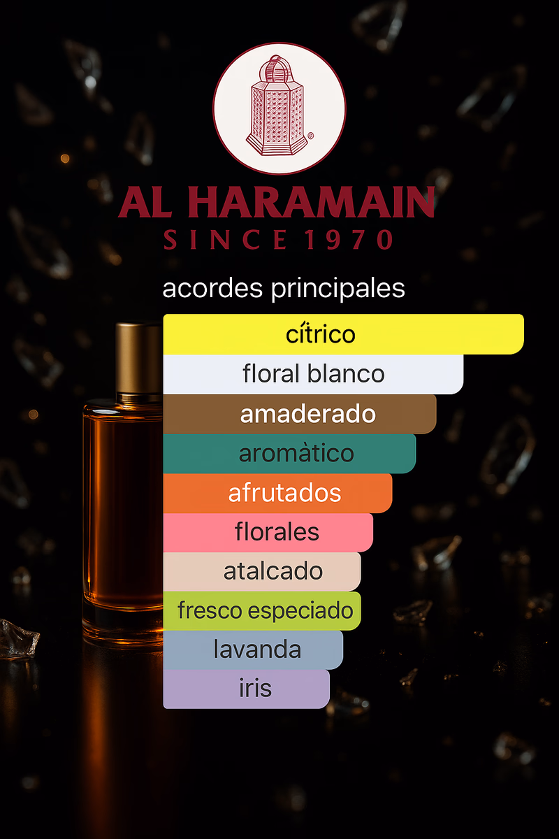 Pirámide olfativa de L'AVENTURE BLANCHE AL HARAMAIN PERFUMES