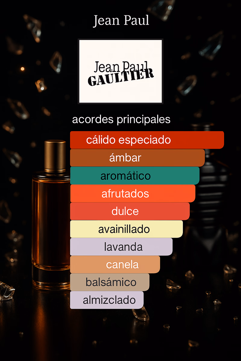 Pirámide olfativa de LE MALE ELIXIR ABSOLU JEAN PAUL GAULTIER
