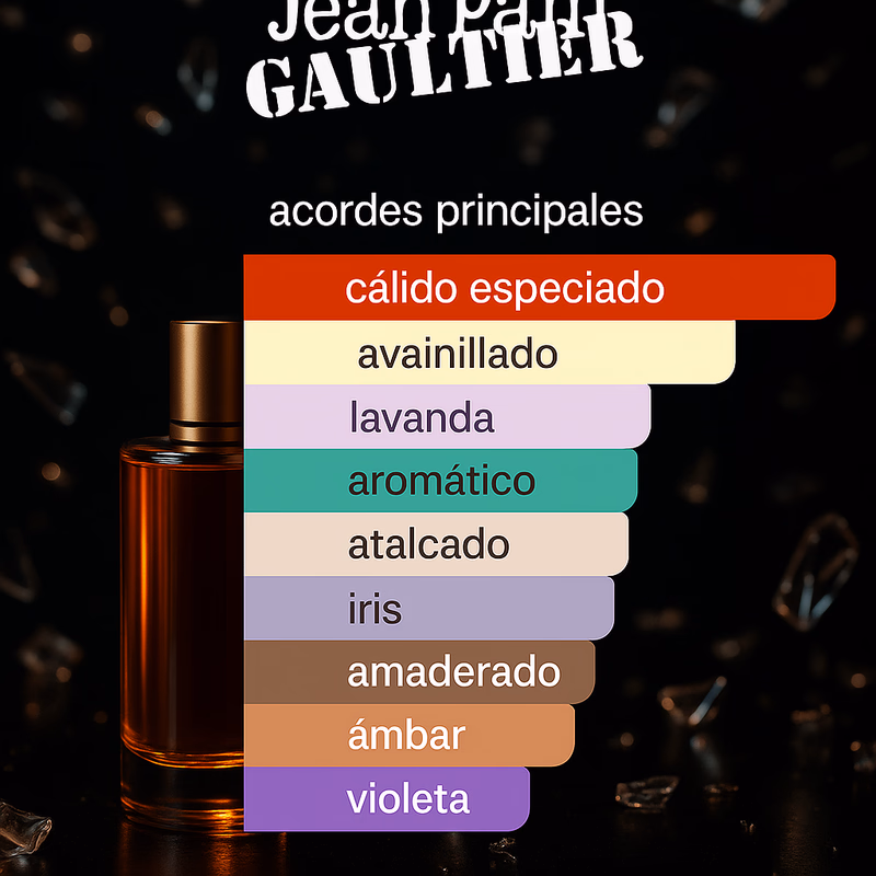 Pirámide olfativa de LE MALE LE PARFUM JEAN PAUL GAULTIER