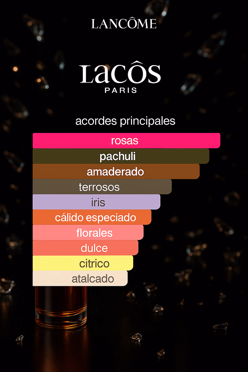 Pirámide olfativa de LA VIE EST BELLE LANCÔME