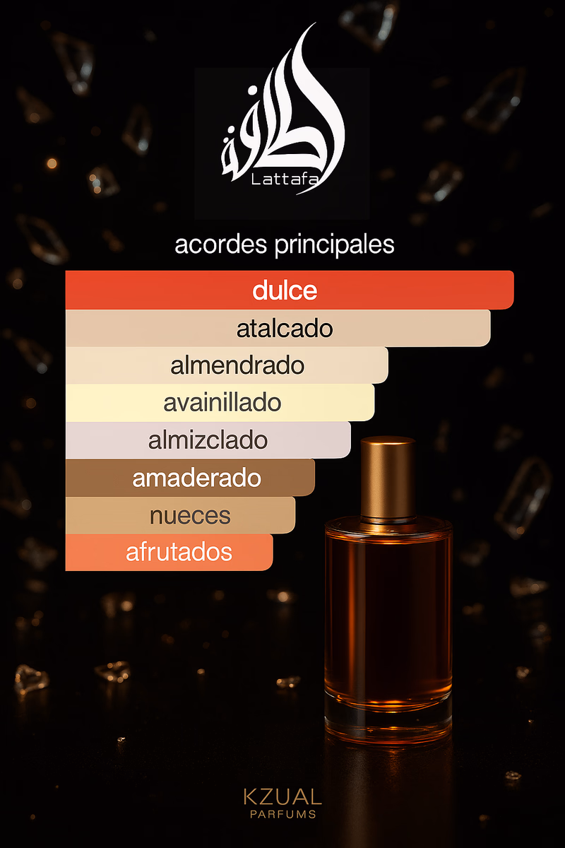 Pirámide olfativa de NOBLE BLUSH LATTAFA PERFUMES