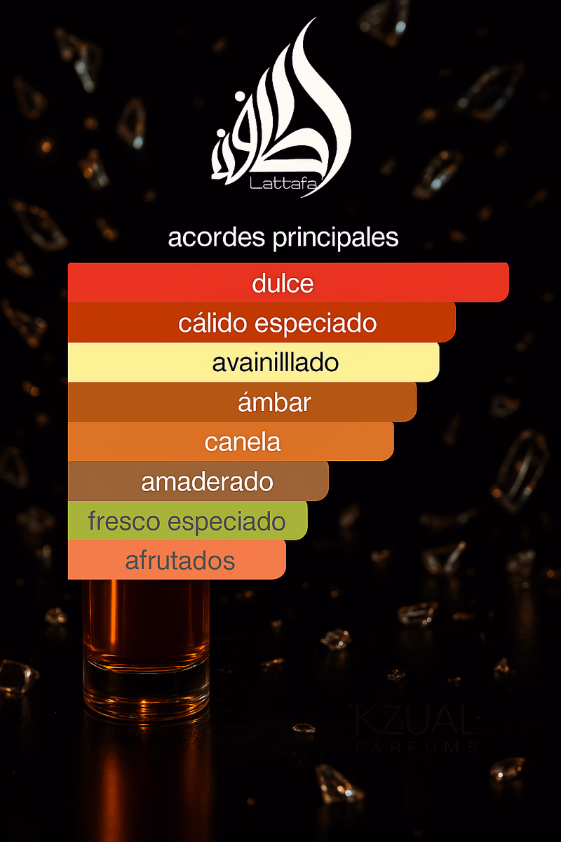 Pirámide olfativa de KHAMRAH LATTAFA PERFUMES