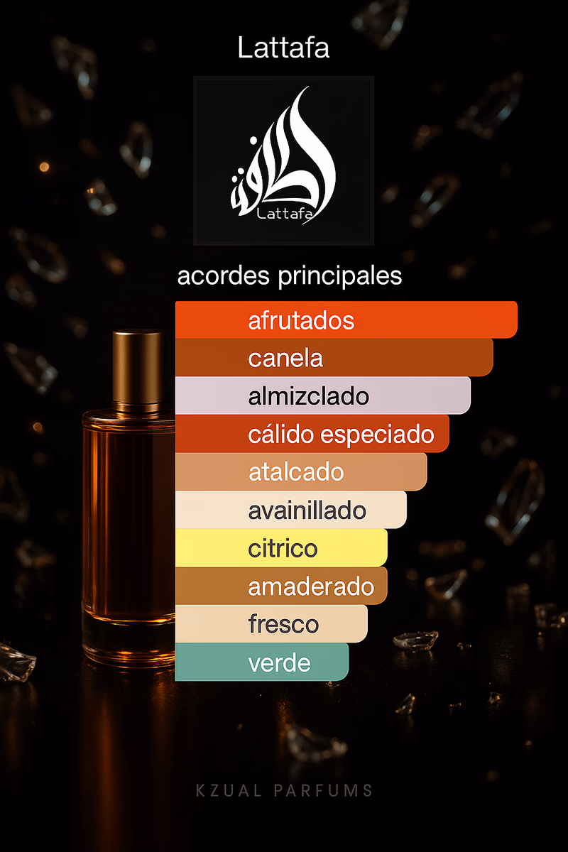 Pirámide olfativa de HAYAATI LATTAFA PERFUMES