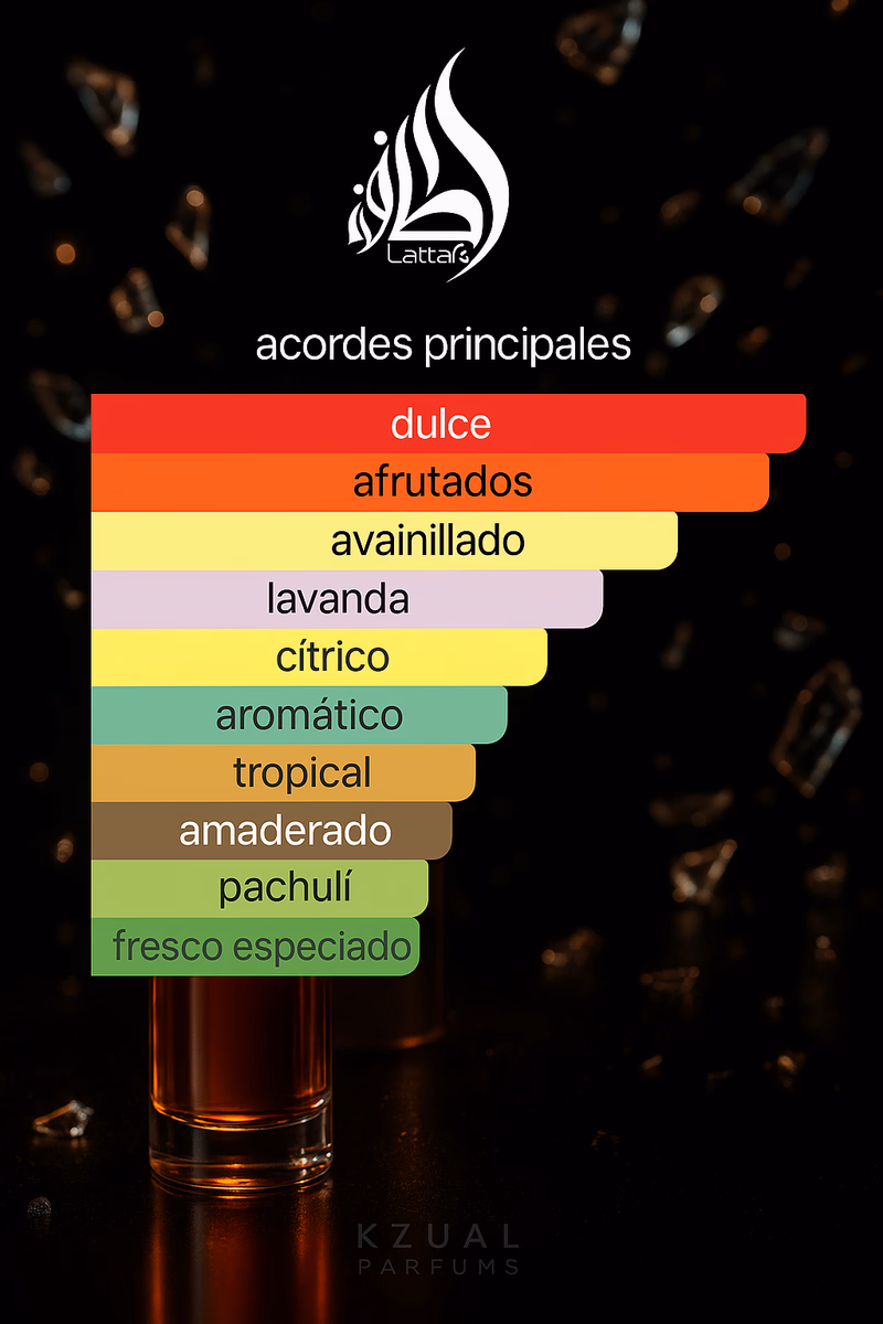 Pirámide olfativa de SHAHEEN GOLD LATTAFA PERFUMES
