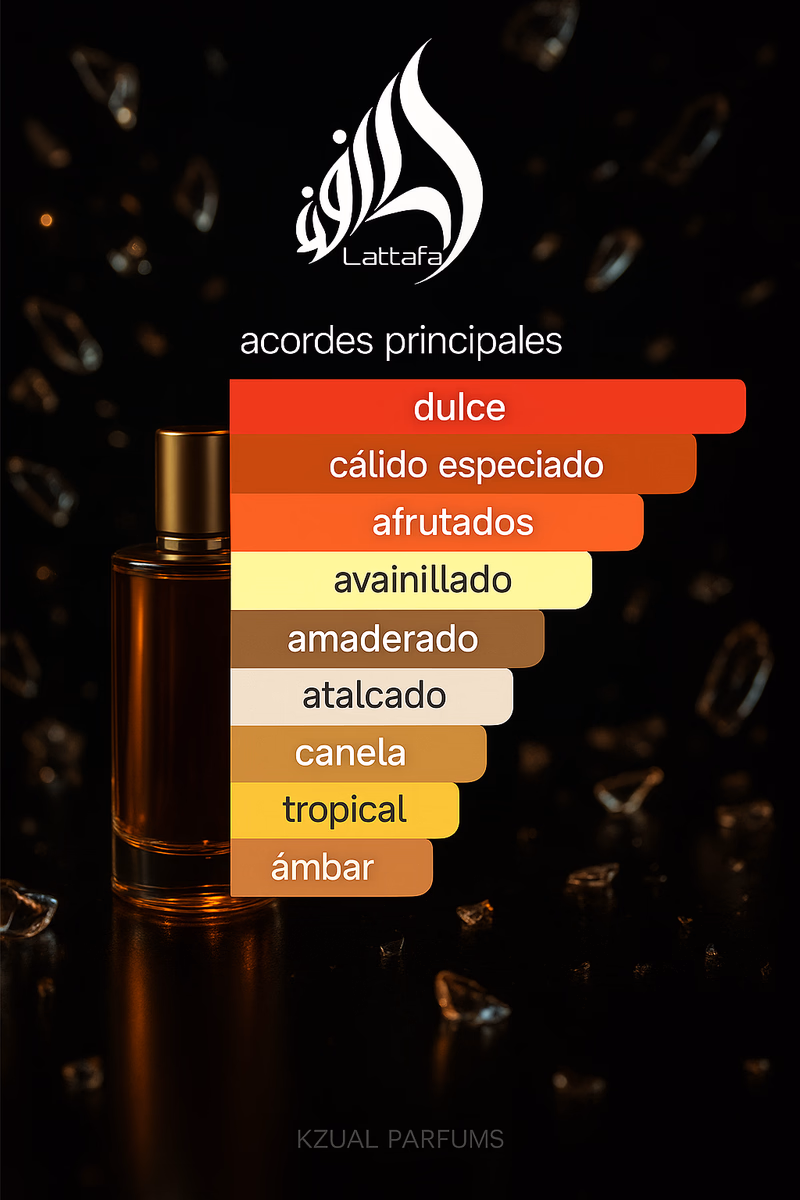 Pirámide olfativa de BADE'E AL OUD HONOR & GLORY LATTAFA PERFUMES