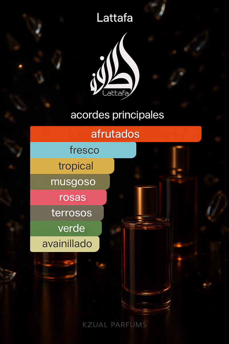Pirámide olfativa de BADE'E AL OUD SUBLIME LATTAFA PERFUMES