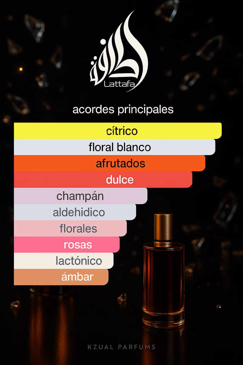 Pirámide olfativa de HAYA LATTAFA PERFUMES