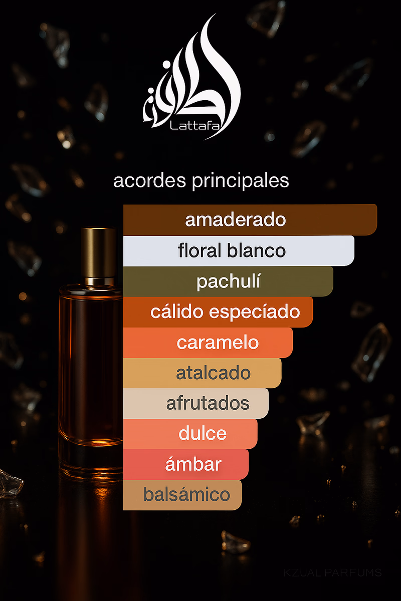 Pirámide olfativa de YARA MOI LATTAFA PERFUMES