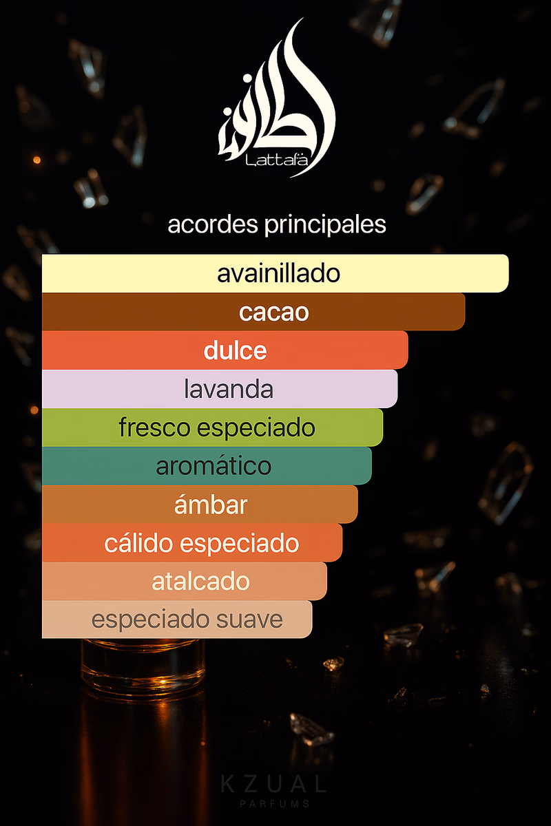 Pirámide olfativa de ASAD BOURBON LATTAFA PERFUMES