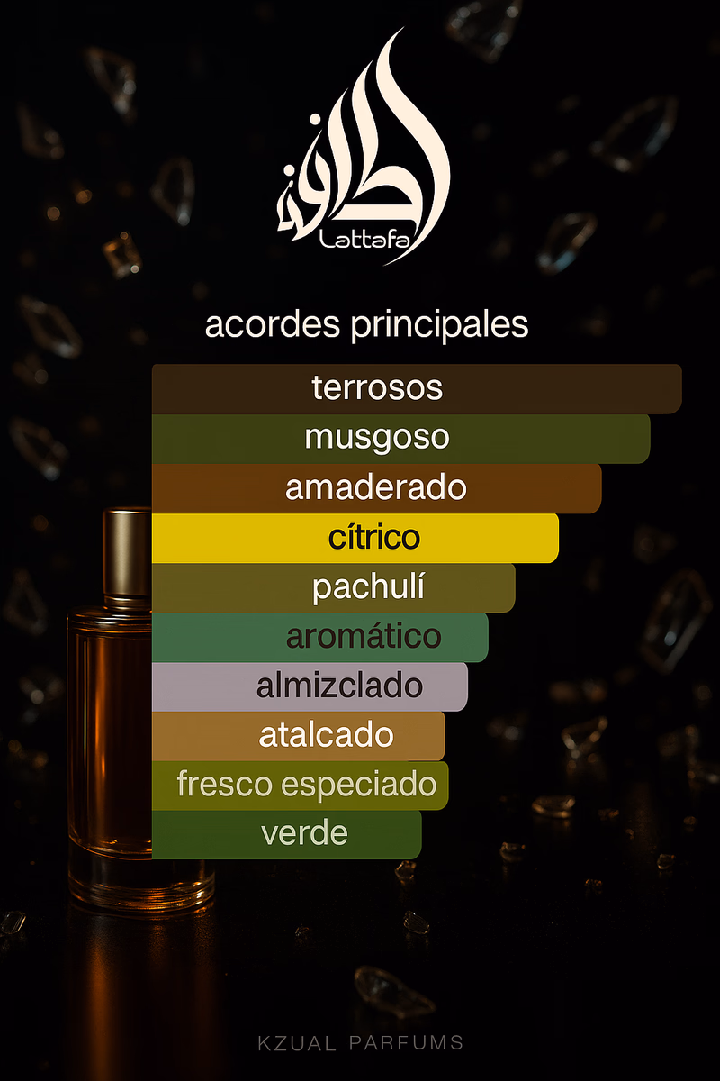 Pirámide olfativa de SHAHEEN SILVER LATTAFA PERFUMES