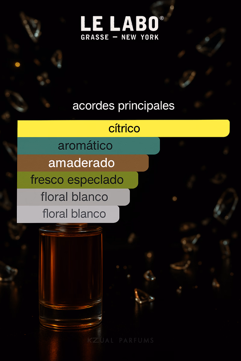 Pirámide olfativa de BERGAMOTE 22 LE LABO