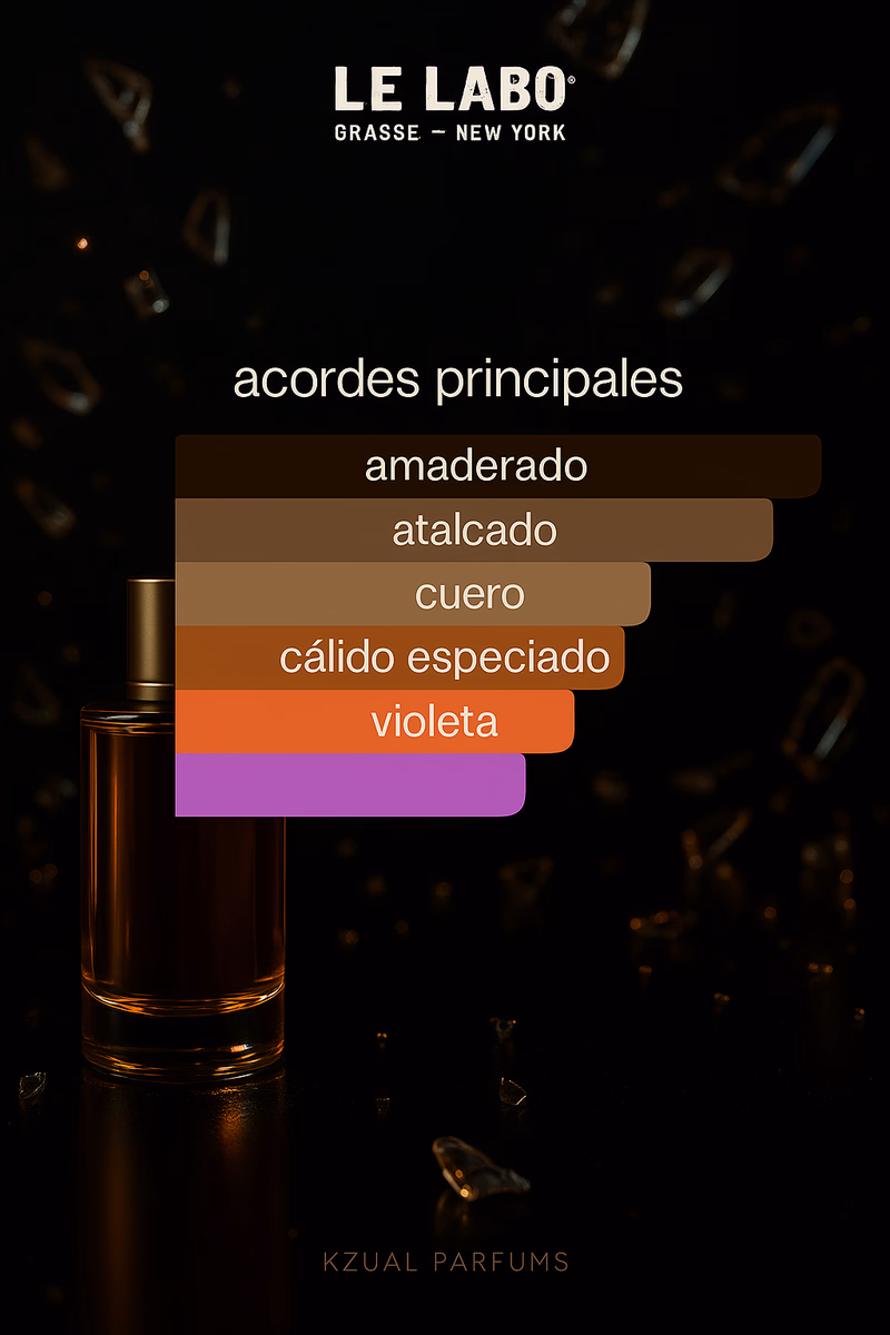 Pirámide olfativa de SANTAL 33 LE LABO