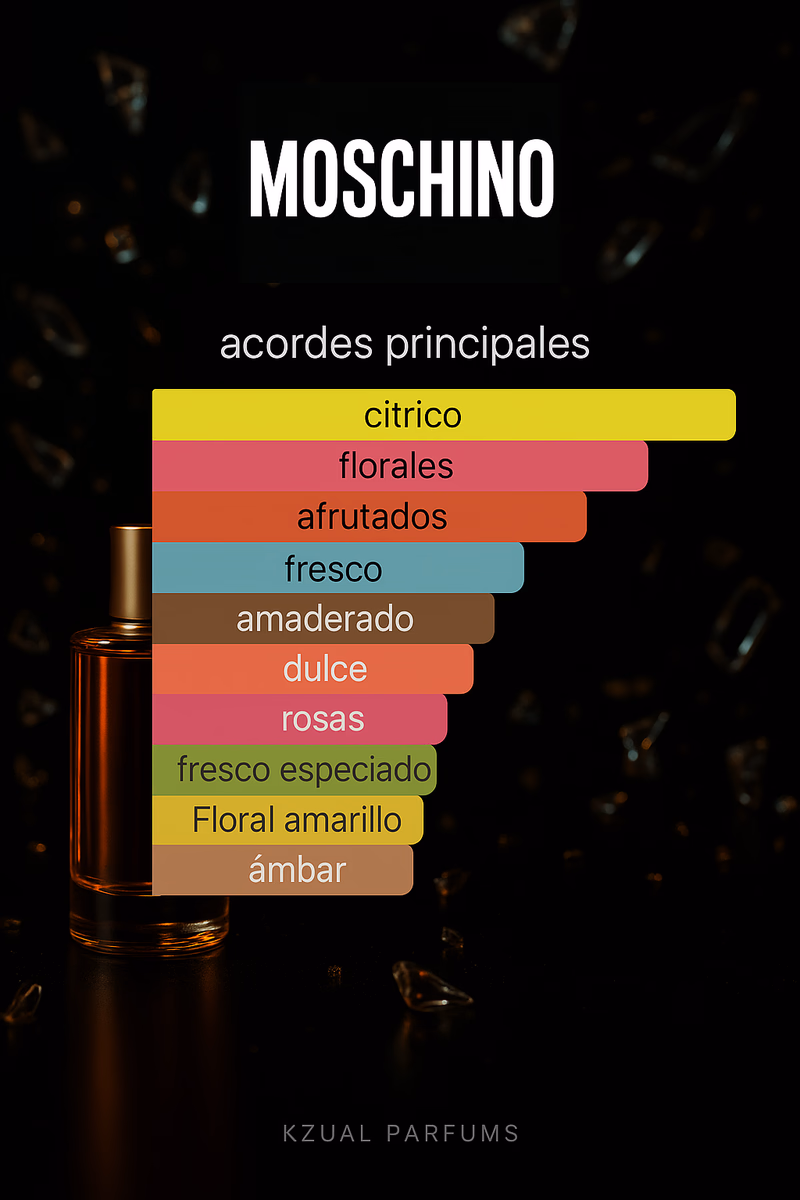 Pirámide olfativa de FRESH COUTURE MOSCHINO