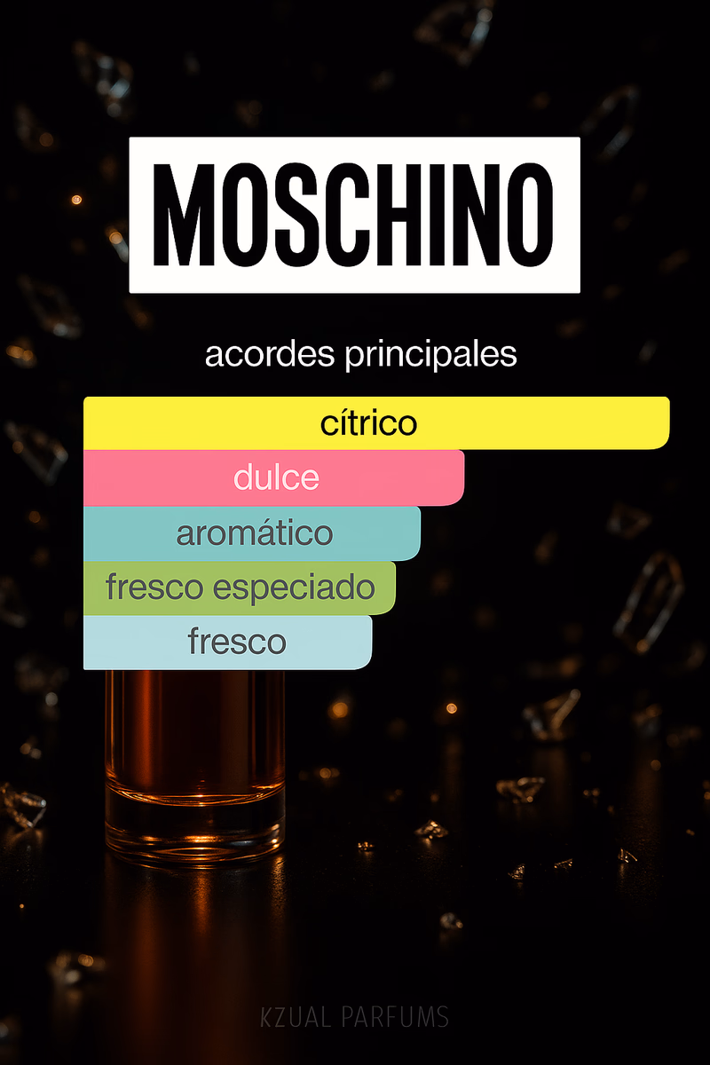 Pirámide olfativa de CHEAP & CHIC I LOVE LOVE MOSCHINO