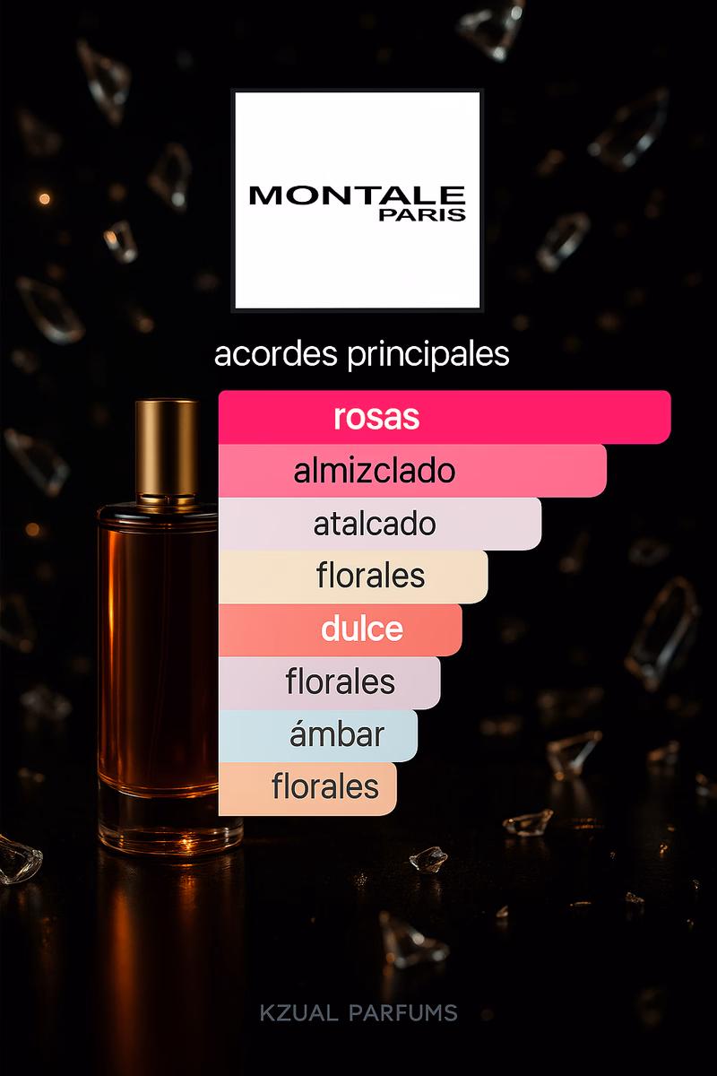 Pirámide olfativa de ROSES MUSK MONTALE