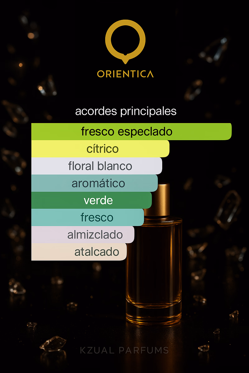 Pirámide olfativa de EXCLUSIVE AZURE FANTASY BY ORIENTICA PREMIUM