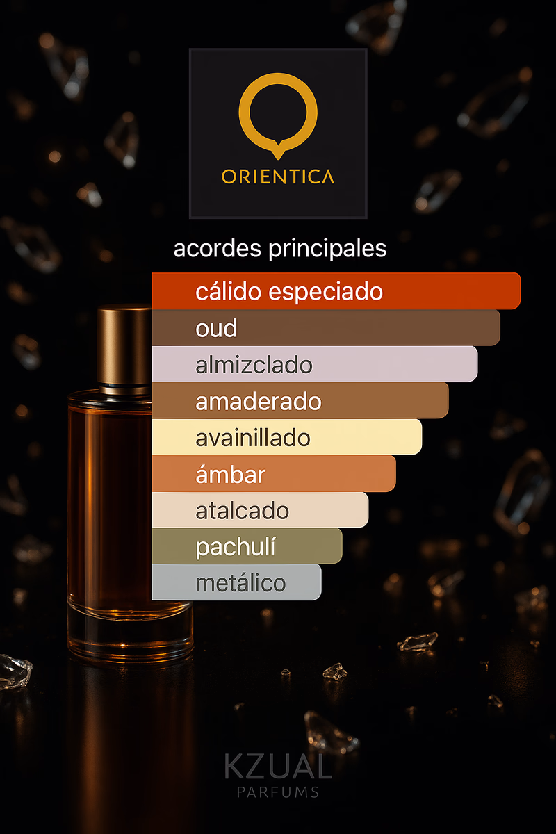 Pirámide olfativa de OUD SAFFRON ORIENTICA PREMIUM