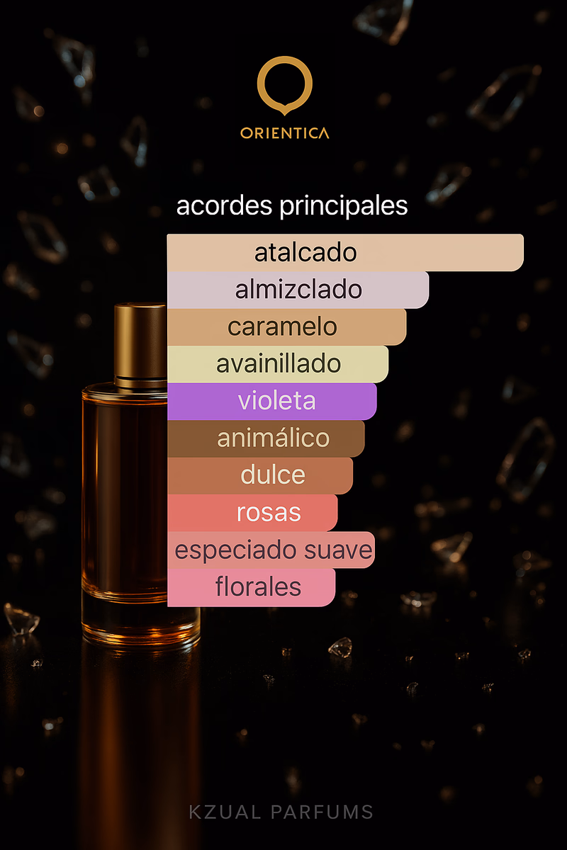 Pirámide olfativa de VELVET GOLD ORIENTICA PREMIUM
