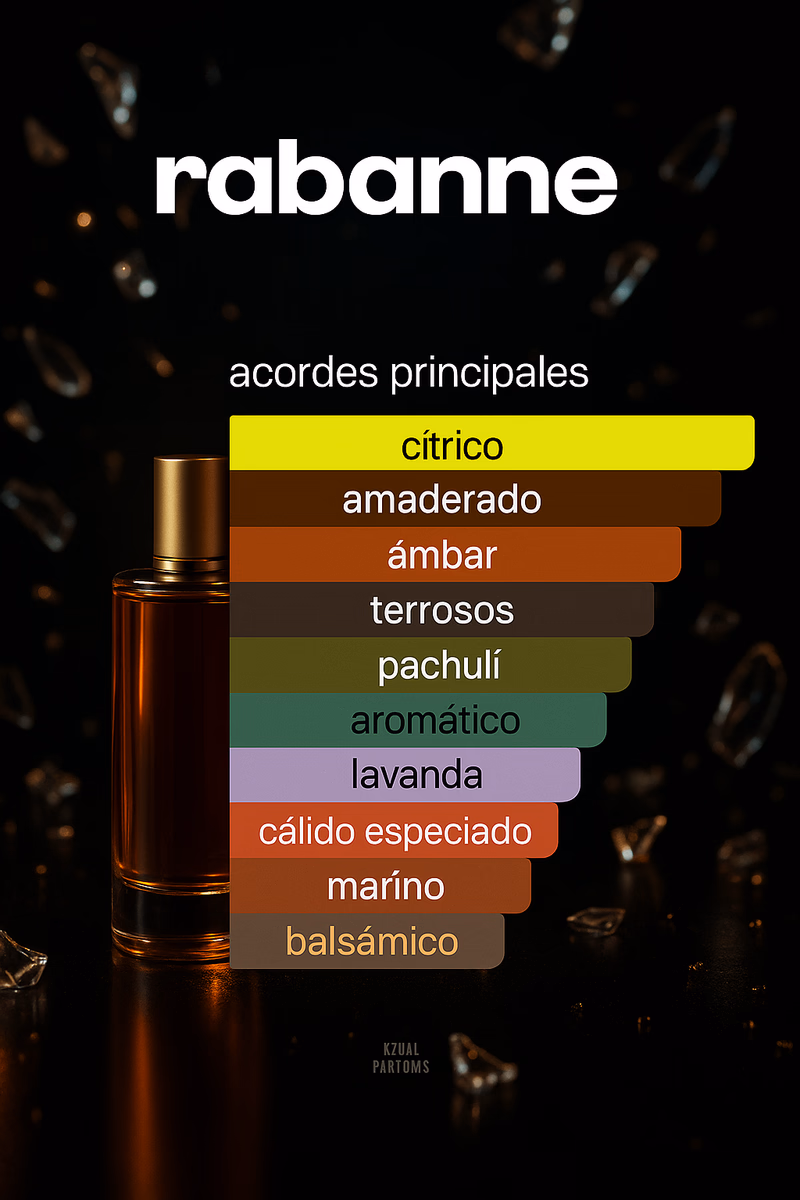 Pirámide olfativa de BLACK XS L'EXCES FOR HIM RABANNE