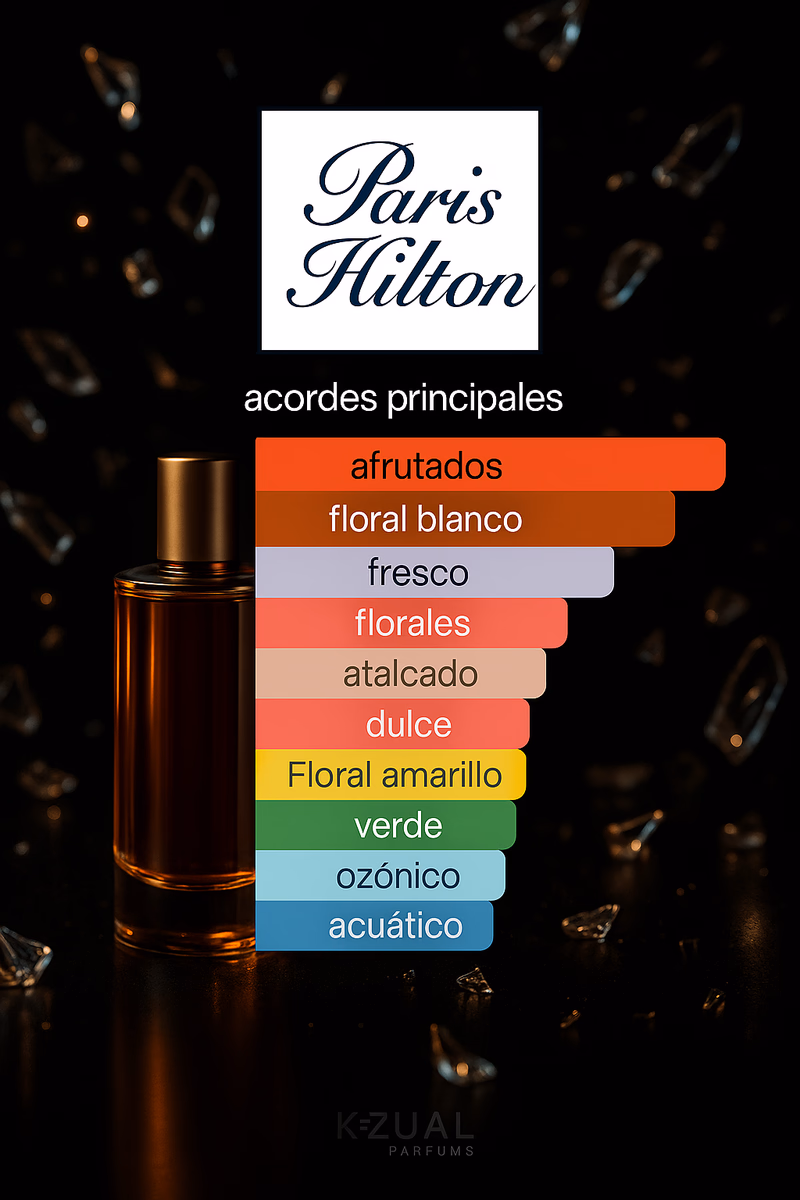 Pirámide olfativa de PARIS HILTON PARIS HILTON