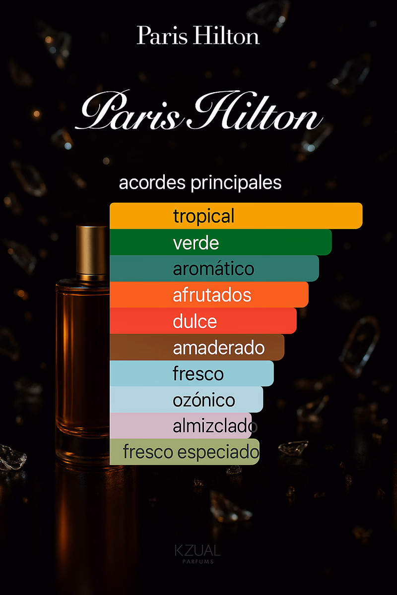 Pirámide olfativa de PARIS HILTON FOR MEN PARIS HILTON