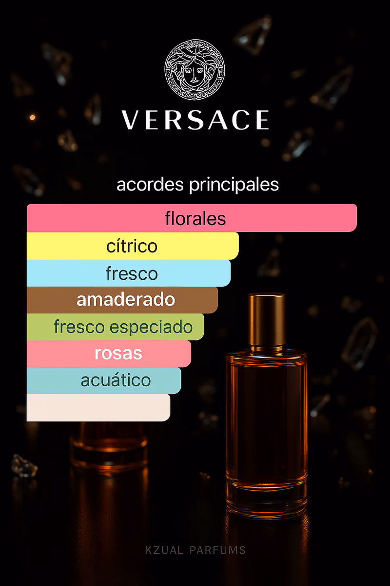 Pirámide olfativa de BRIGHT CRYSTAL VERSACE