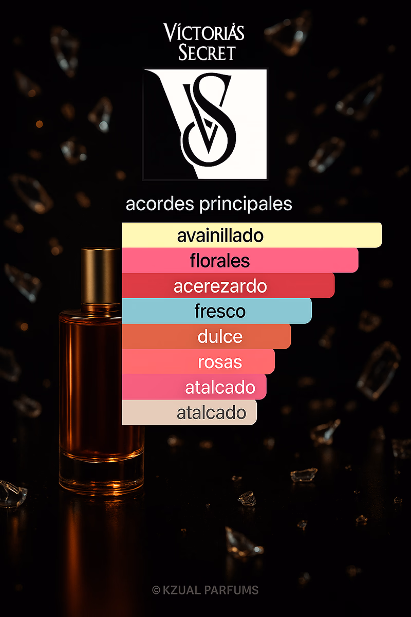 Pirámide olfativa de BOMBSHELL INTENSE VICTORIA'S SECRET